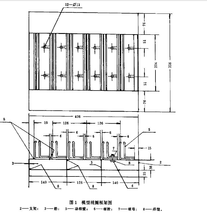 絕緣結構的溫度等級與等級溫度的關系見表1