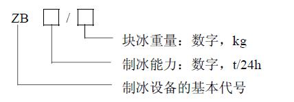 制冰設備型號由大寫漢語拼音字母和阿拉伯數字組成，表示方法如下